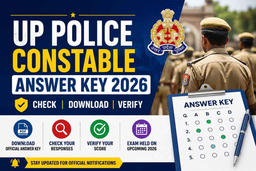 UP Police Constable Answer Key 2026,UP Police Constable Answer Key June 2026,